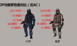 52每日大瓜视频 明星排行榜,明星排行榜风云变幻，谁是今日焦点？